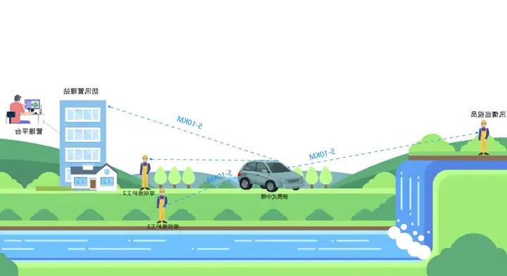 How do devices in wireless AD hoc networks communicate with each other across departments and distances？